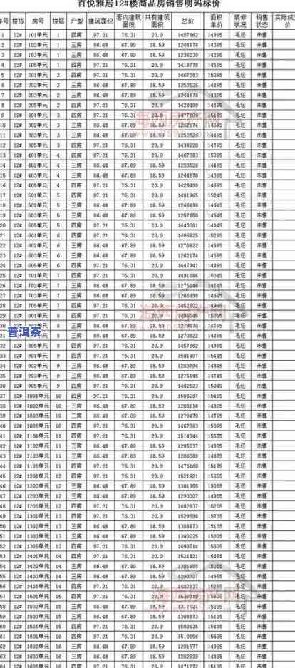 福建有人喝普洱茶的吗现在，「福建现流行喝普洱茶，你知道吗？」