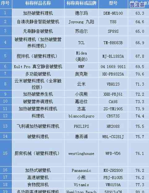 今大福普洱茶官网行情：最新报价、价格查询与产品评价