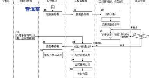 大益普洱茶2020新品，新品上市：大益普洱茶2020，品味经典与创新的完美结合！