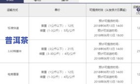 茶叶能寄到英国吗？价格是多少？一斤、公斤、吨的费用分别是多少？邮寄限制是什么？