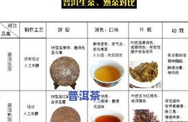 普洱茶产地地名-普洱茶产地地名大全