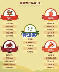 优质普洱熟茶滋味怎样？口感特点与图片解析