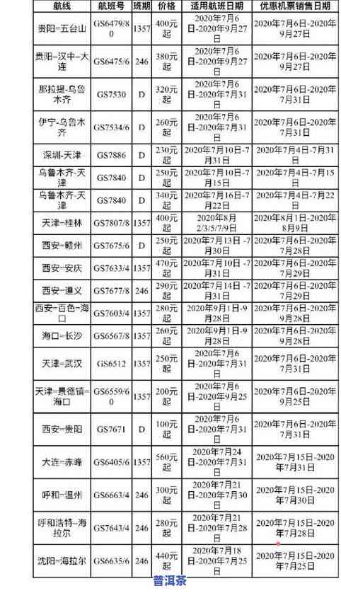 空姐能买到内部价吗？熟悉空姐购买机票的优惠情况