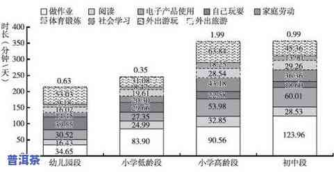 普洱茶催眠吗？探究其助眠作用及原理