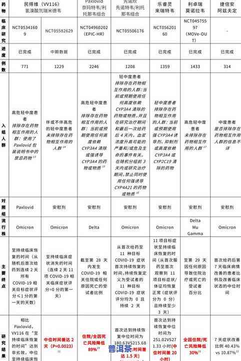 普洱茶对前列腺的功效：一杯水自测方法及详细解析