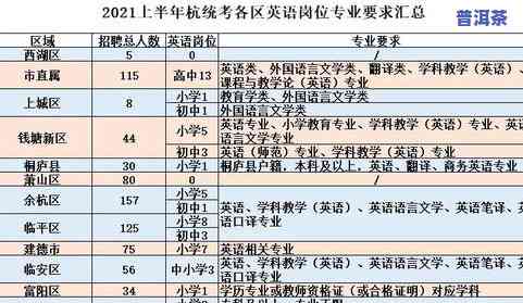 评鉴普洱茶：专业术语与品评标准全解析