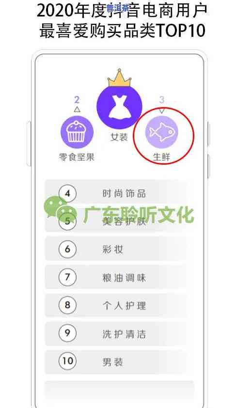 茶叶需要什么手续？从进口到抖音直播销售，开店全面指南