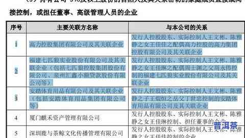 南宁普洱茶生产基地地址查询及联系方法