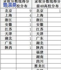 最新十大茶厂排名榜：全面解析与图片展示