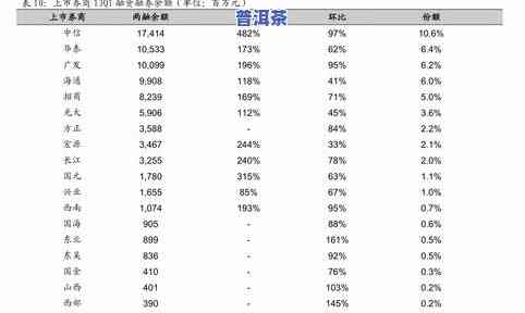 现在茶油多少钱一斤？2023年最新价格表与市场行情分析