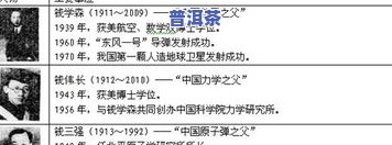 全面了解普洱茶：知识点、内容、特点与方面