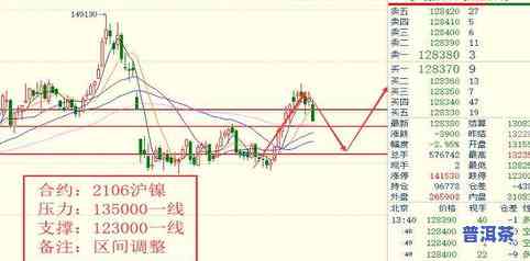 普洱的人信仰是什么-普洱的人信仰是什么教派