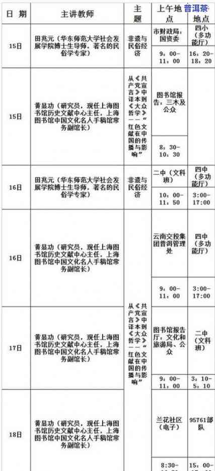 普洱茶买什么好处？价格、种类与健康效益全面解析