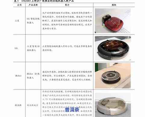 2018年普洱茶饼价格表图片全览：详细价格及图片信息