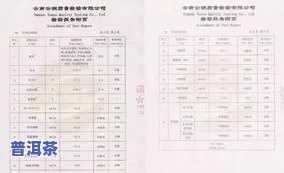 普洱茶检测费用：全解析与收费标准