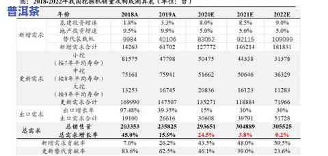 布朗青饼2005的价格是多少？出厂价、珍藏版及发行量全解析