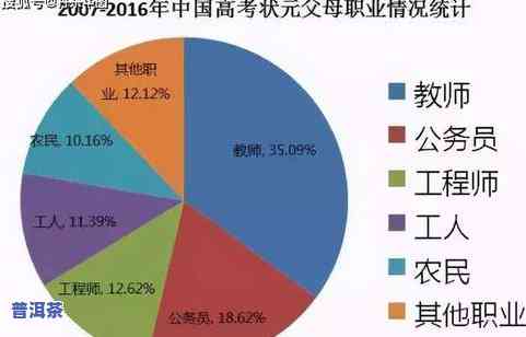 茶叶有香味是怎么回事？探究茶叶香气来源与作用因素