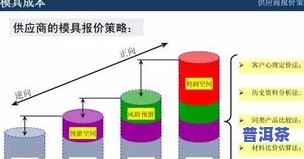 茶叶进水受潮怎么办？快速有效解决方法全解析！