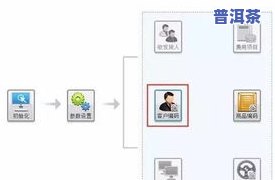 密封装普洱茶能存放多久？专家解答视频，揭示保存期限与品质关系