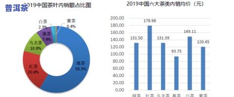 315普洱茶打假直播是真的吗，揭秘真相：315普洱茶打假直播是不是真实？