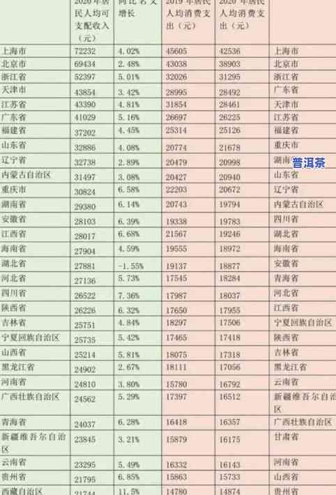 陕西茶叶排行榜前十：年度揭晓！