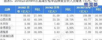 怎样冲泡老普洱熟茶碎末？详细步骤大揭秘！