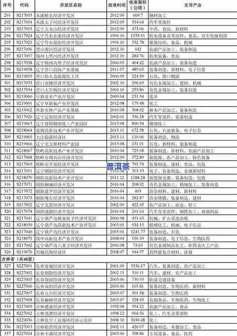 探究黑茶品种：名称、图片与详细介绍