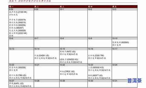 天弘官网价格-天弘官网价格查询