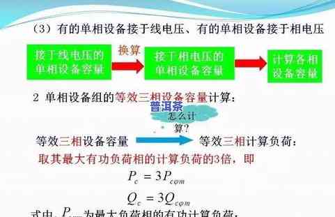 新手怎么买茶叶网上？详细步骤解析！