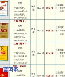 中粮普洱茶官网价格表大全：生普、图片及查询