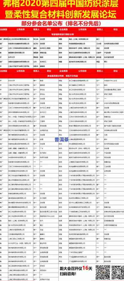 250克茶叶：重量、体积、热量及大致数量全解析