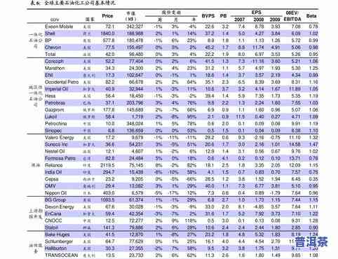 冰岛普洱茶散茶什么价位最值得购买？了解其功效与价格关系