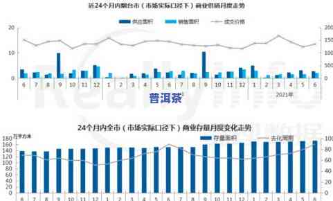 入坑普洱茶：从新手到玩家级，2021年普洱茶市场分析及企业盘点