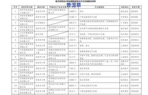 全面解析：茶叶单丛等级划分标准与区分方法