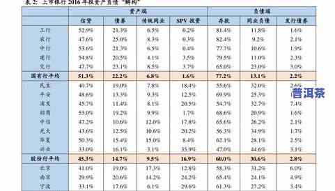 百年普洱茶多少钱一斤？价格查询与价值分析