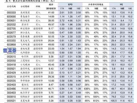 云南老班章视频大全-云南老班章视频大全下载