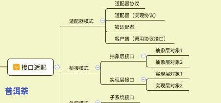 兰亭茶叶：供应链、介绍及图片全面解析