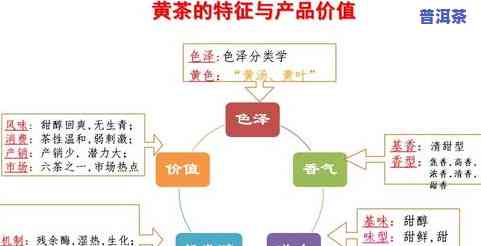 茶叶包作用：功效、用处与安全性的全面解析