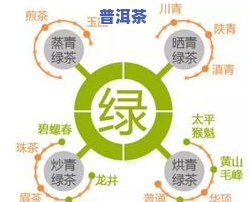 打茶叶技巧：全面解析如何打茶叶、步骤与含义