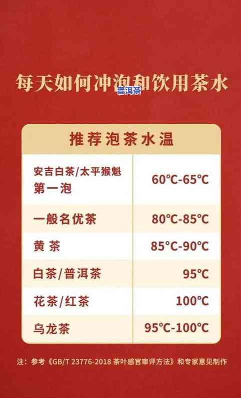 茶叶挂杯是什么意思？详解及其网络用语含义与现象