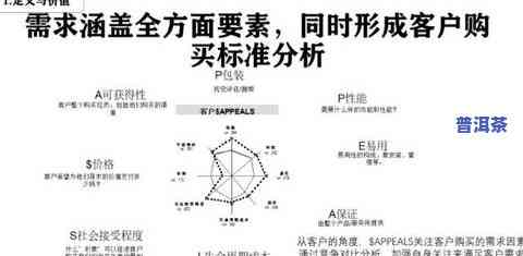 茶叶辉锅的温度及其控制方法与过程解析