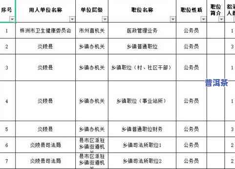 湖北普洱茶零售价格全览：按斤、克计算，武汉、湖南行情一览