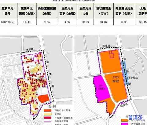 易武片区普洱茶产业发展-易武片区普洱茶产业发展情况