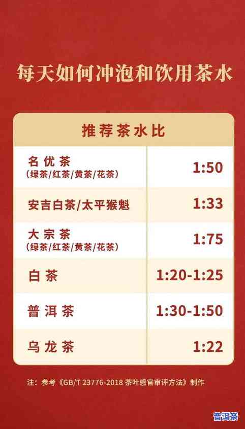 茶叶市场的茶叶质量如何？价格便宜吗？当前市场情况如何？在哪里可以找到茶叶市场？