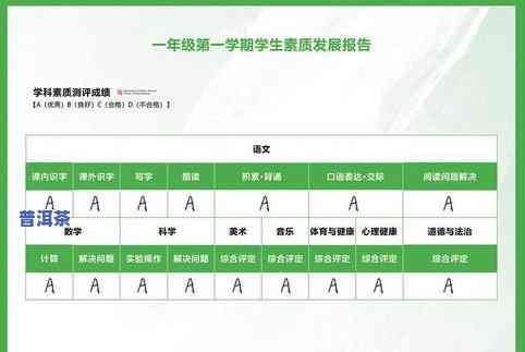 大华青柑普洱茶价格表图片及价格全览：一网打尽最新行情与查询