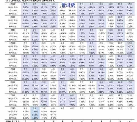 大华青柑普洱茶价格表图片及价格全览：一网打尽最新行情与查询