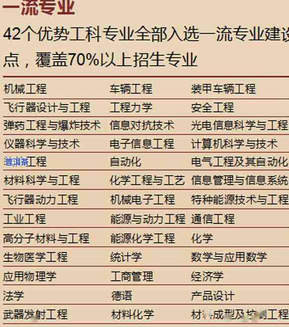 云南普洱茶公司名字大全：参考、图片与英文全包括，超70字节限制