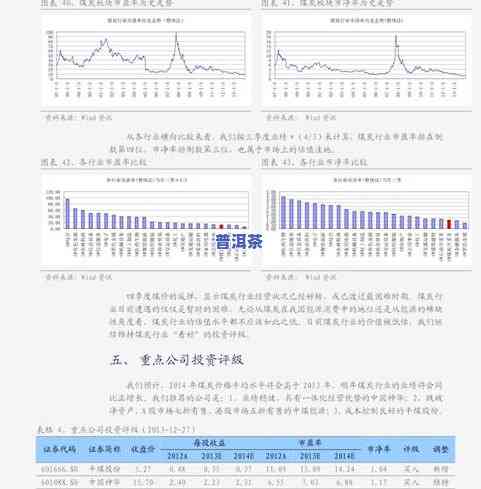 云南老班章价格，揭秘云南老班章普洱茶市场价格，深度解析其价值所在