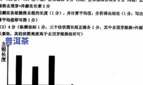 普洱茶常见疑问：品质弊病、产生起因与100问全解答