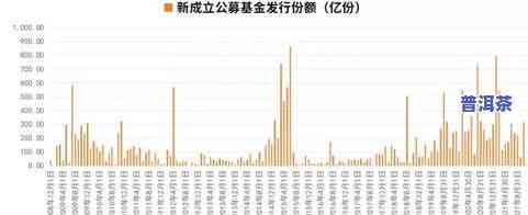 十二年生普洱值多少钱？价格、可饮用性与市场行情全解析